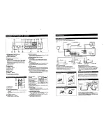 Предварительный просмотр 2 страницы Sony STR-AV210 Operating Instructions