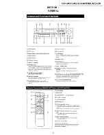 Предварительный просмотр 3 страницы Sony STR-AV23 Service Manual