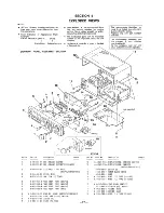 Предварительный просмотр 14 страницы Sony STR-AV23 Service Manual