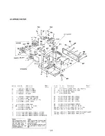 Предварительный просмотр 15 страницы Sony STR-AV23 Service Manual