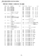 Предварительный просмотр 17 страницы Sony STR-AV23 Service Manual