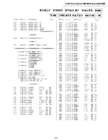 Предварительный просмотр 18 страницы Sony STR-AV23 Service Manual