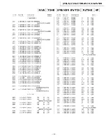 Предварительный просмотр 20 страницы Sony STR-AV23 Service Manual