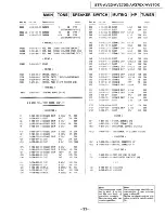 Предварительный просмотр 22 страницы Sony STR-AV23 Service Manual