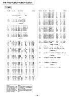 Предварительный просмотр 23 страницы Sony STR-AV23 Service Manual