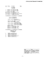 Предварительный просмотр 24 страницы Sony STR-AV23 Service Manual