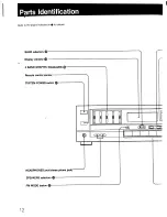 Предварительный просмотр 12 страницы Sony STR-AV500 Operating Instructions Manual