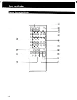 Предварительный просмотр 14 страницы Sony STR-AV500 Operating Instructions Manual