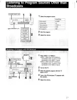 Preview for 21 page of Sony STR-AV500 Operating Instructions Manual