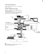 Preview for 10 page of Sony STR-AV560 Operating Instructions Manual