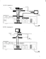 Preview for 11 page of Sony STR-AV560 Operating Instructions Manual