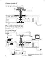 Preview for 12 page of Sony STR-AV560 Operating Instructions Manual