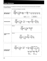 Preview for 26 page of Sony STR-AV720 Operating Instructions Manual