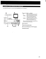 Предварительный просмотр 23 страницы Sony STR-AV850 Operating Instructions Manual