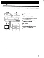 Preview for 29 page of Sony STR-AV850 Operating Instructions Manual