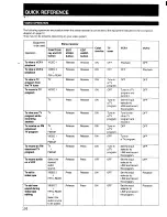 Preview for 34 page of Sony STR-AV850 Operating Instructions Manual