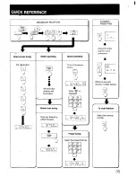 Предварительный просмотр 35 страницы Sony STR-AV850 Operating Instructions Manual