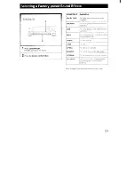 Предварительный просмотр 23 страницы Sony STR-D1011 Operating Instructions Manual