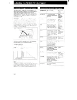 Предварительный просмотр 32 страницы Sony STR-D1011 Operating Instructions Manual