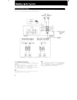 Предварительный просмотр 8 страницы Sony STR-D1011S Operating Instructions Manual