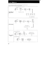 Предварительный просмотр 42 страницы Sony STR-D1011S Operating Instructions Manual