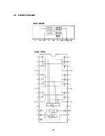 Preview for 10 page of Sony STR-D311 Service Manual