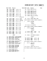 Preview for 14 page of Sony STR-D311 Service Manual