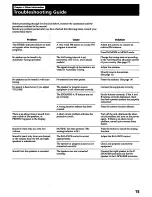 Preview for 15 page of Sony STR-D315 - Fm Stereo / Fm-am Receiver Operating Instructions Manual