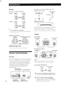 Preview for 6 page of Sony STR-D350Z - Fm-am Receiver Operating Instructions Manual