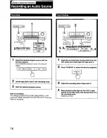 Предварительный просмотр 16 страницы Sony STR-D511 Operating Instructions Manual