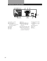 Предварительный просмотр 54 страницы Sony STR-D550Z Operating Instructions Manual