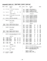 Preview for 23 page of Sony STR-D550Z Service Manual