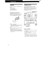 Preview for 4 page of Sony STR-D565 Operating Instructions Manual