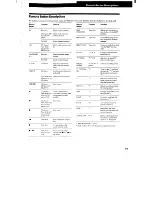 Preview for 19 page of Sony STR-D565 Operating Instructions Manual