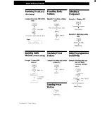 Preview for 20 page of Sony STR-D565 Operating Instructions Manual