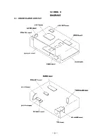 Preview for 8 page of Sony STR-D565 Service Manual