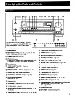 Preview for 9 page of Sony STR-D711 - Fm Stereo / Fm-am Receiver Operating Instructions Manual