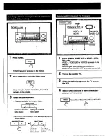 Предварительный просмотр 19 страницы Sony STR-D711 - Fm Stereo / Fm-am Receiver Operating Instructions Manual