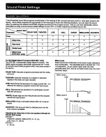 Preview for 27 page of Sony STR-D711 - Fm Stereo / Fm-am Receiver Operating Instructions Manual