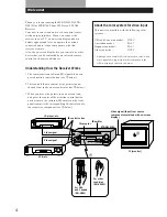 Preview for 4 page of Sony STR-D760Z Operating Instructions Manual