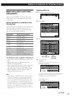 Preview for 19 page of Sony STR-D760Z Operating Instructions Manual