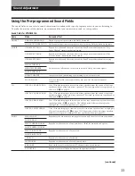 Preview for 33 page of Sony STR-D760Z Operating Instructions Manual