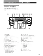 Preview for 51 page of Sony STR-D760Z Operating Instructions Manual