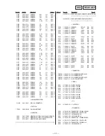 Preview for 62 page of Sony STR-D760Z Service Manual