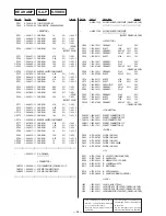 Preview for 63 page of Sony STR-D760Z Service Manual