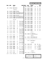 Preview for 64 page of Sony STR-D760Z Service Manual