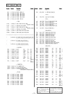 Preview for 65 page of Sony STR-D760Z Service Manual