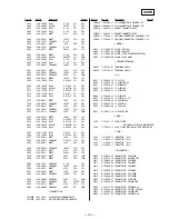 Preview for 68 page of Sony STR-D760Z Service Manual