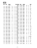 Preview for 69 page of Sony STR-D760Z Service Manual