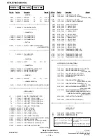 Preview for 71 page of Sony STR-D760Z Service Manual